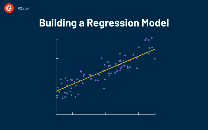 regression analysis in marketing research